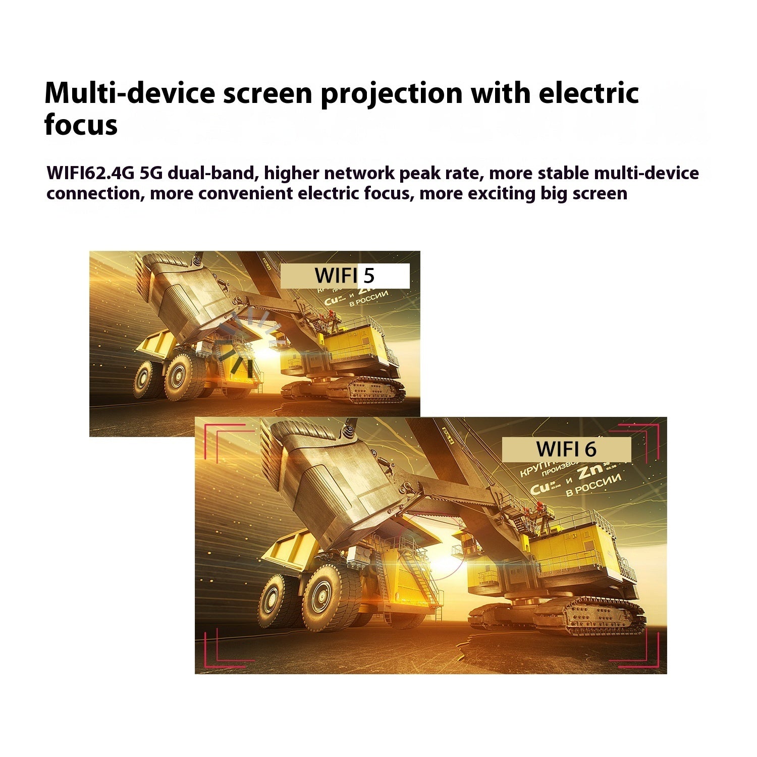 Cinemini — Portable Auto-Focus Home Projector