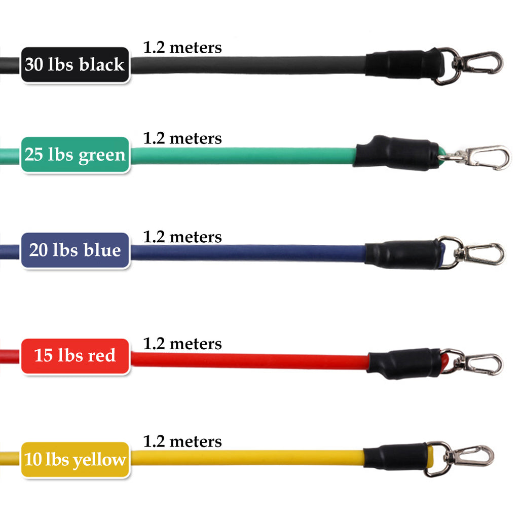 Tension Set — Multi-Level Resistance Bands