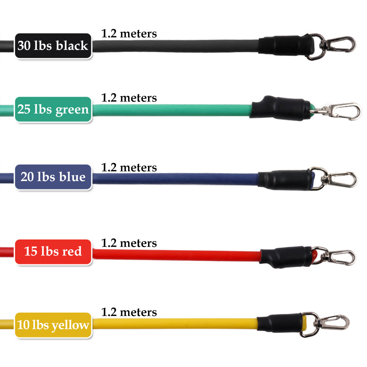 Tension Set — Multi-Level Resistance Bands